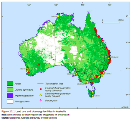 Bioenergy - renewable energy Australia